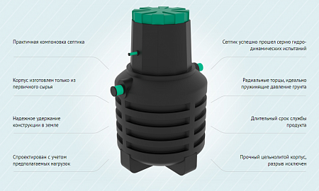 Септик Термит Профи 1.2