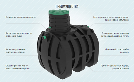 Септик Термит Профи 6.5